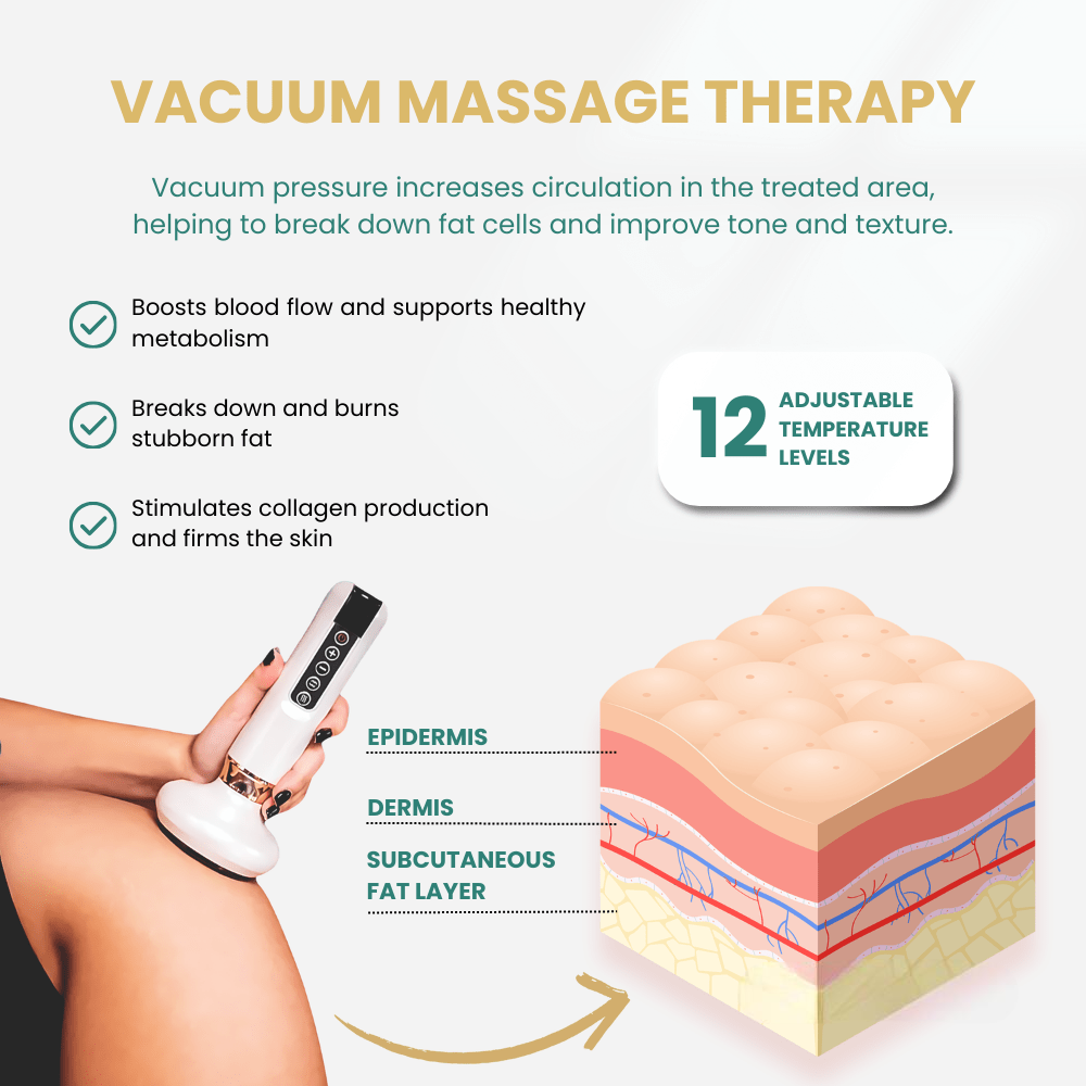 Anti-Cellulite Massager