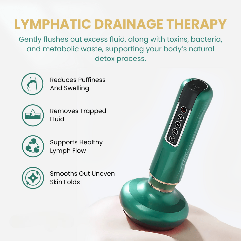 Anti-Cellulite Massager