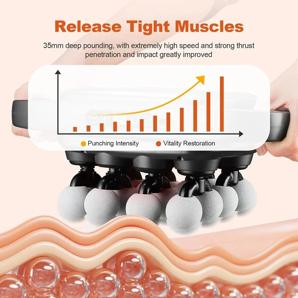 ProFlex Muscle Therapy Massage Gun