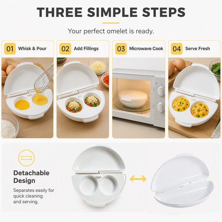 🍳2‑in‑1 Microwave Omelet & Egg Cooker